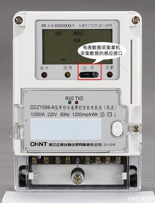 电表出现“乱码”亮灯现象怎么办？实用解决方案请收藏
